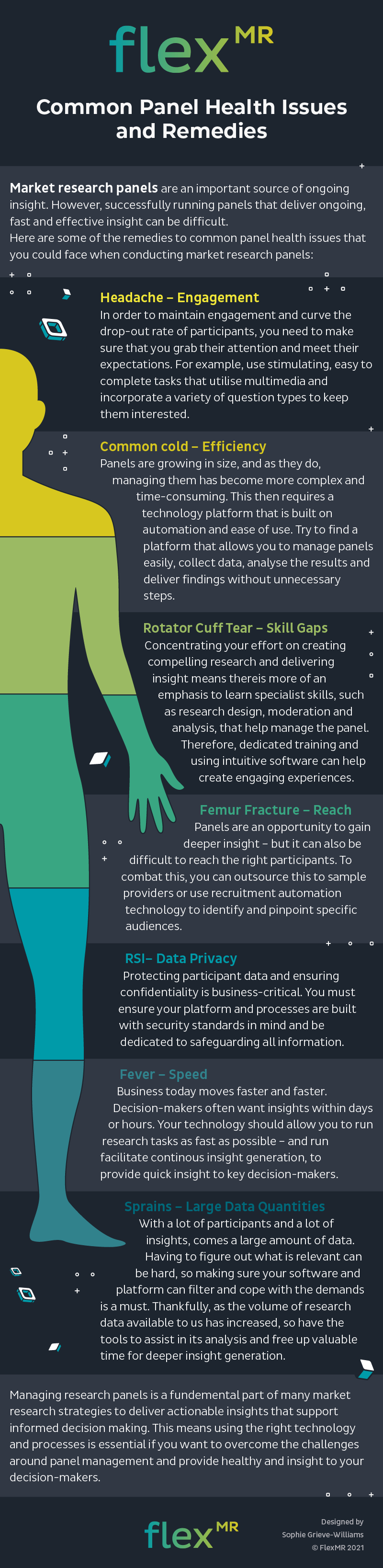 Infographic Common Panel Health Issues and Remedies