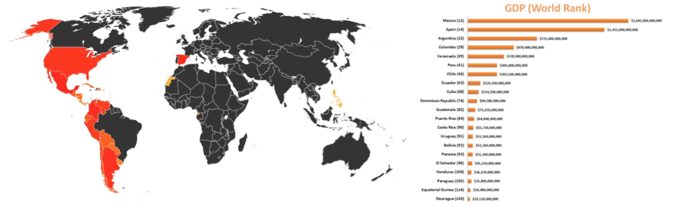 doing-it-right-how-to-research-spanish-speaking-populations-latino